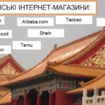 Китайські інтернет магазини – Аліекспрес, Тему, Shein, Banggood, Alibaba та інші Які є китайські інтернет-магазини - Аліекспрес, Banggood, Алібаба, Шейн, Тему