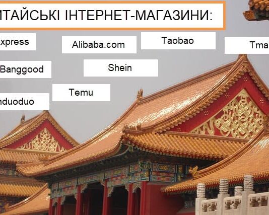 Які є китайські інтернет-магазини - Аліекспрес, Banggood, Алібаба, Шейн, Тему
